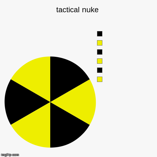 Tactical Nuke Incoming Earrape Roblox Id - roblox nuke sound id