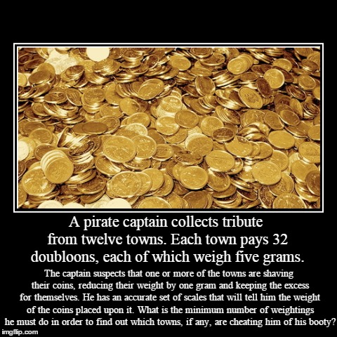 Shaved Doubloons | image tagged in funny,demotivationals,puzzle | made w/ Imgflip demotivational maker