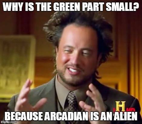 Ancient Aliens Meme | WHY IS THE GREEN PART SMALL? BECAUSE ARCADIAN IS AN ALIEN | image tagged in memes,ancient aliens | made w/ Imgflip meme maker