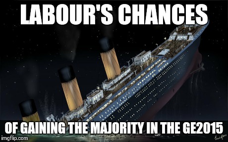 LABOUR'S CHANCES OF GAINING THE MAJORITY IN THE GE2015 | image tagged in ed milliband,ed miliband,labour,general election 2015,ge2015 | made w/ Imgflip meme maker