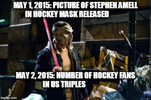 MAY 1, 2015: PICTURE OF STEPHEN AMELL IN HOCKEY MASK RELEASED MAY 2, 2015: NUMBER OF HOCKEY FANS IN US TRIPLES | image tagged in hockey | made w/ Imgflip meme maker