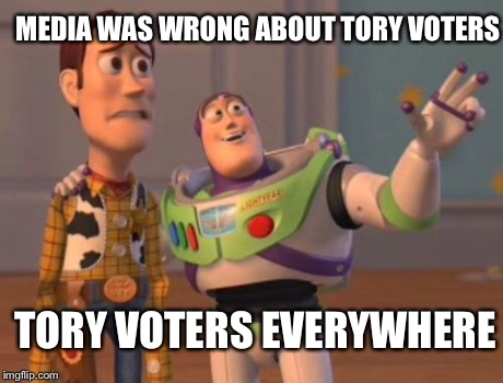 X, X Everywhere Meme | MEDIA WAS WRONG ABOUT TORY VOTERS TORY VOTERS EVERYWHERE | image tagged in memes,x x everywhere | made w/ Imgflip meme maker