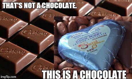 image tagged in this is chocolat | made w/ Imgflip meme maker