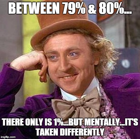 Creepy Condescending Wonka Meme | BETWEEN 79% & 80%... THERE ONLY IS 1%...BUT MENTALLY...IT'S TAKEN DIFFERENTLY | image tagged in memes,creepy condescending wonka | made w/ Imgflip meme maker