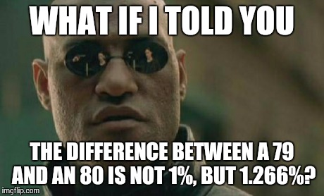 Matrix Morpheus | WHAT IF I TOLD YOU THE DIFFERENCE BETWEEN A 79 AND AN 80 IS NOT 1%, BUT 1.266%? | image tagged in memes,matrix morpheus | made w/ Imgflip meme maker