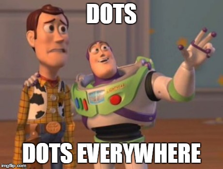 When You Are At The Computer And You Have Nothing Else To Say... | DOTS DOTS EVERYWHERE | image tagged in memes,x x everywhere | made w/ Imgflip meme maker
