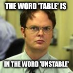 dwight | THE WORD 'TABLE' IS IN THE WORD 'UNSTABLE' | image tagged in dwight | made w/ Imgflip meme maker