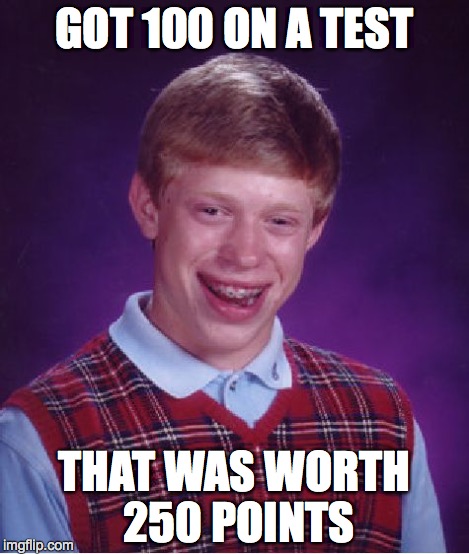 Bad Luck Brian Meme | GOT 100 ON A TEST THAT WAS WORTH 250 POINTS | image tagged in memes,bad luck brian | made w/ Imgflip meme maker