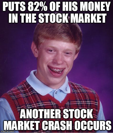 Bad Luck Brian | PUTS 82% OF HIS MONEY IN THE STOCK MARKET ANOTHER STOCK MARKET CRASH OCCURS | image tagged in memes,bad luck brian | made w/ Imgflip meme maker