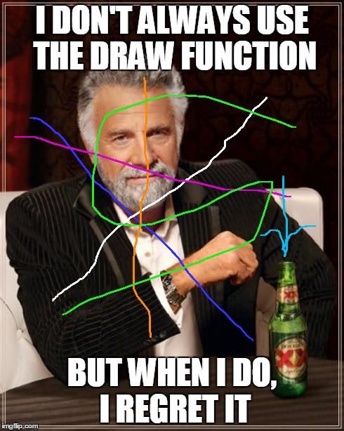 The Most Interesting Man In The World | I DON'T ALWAYS USE THE DRAW FUNCTION BUT WHEN I DO, I REGRET IT | image tagged in memes,the most interesting man in the world | made w/ Imgflip meme maker