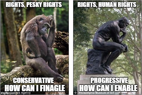 Rights | RIGHTS, PESKY RIGHTS              RIGHTS, HUMAN RIGHTS HOW CAN I FINAGLE          HOW CAN I ENABLE CONSERVATIVE                              | image tagged in progressive,human rights,conservative,retro thinking,politics | made w/ Imgflip meme maker