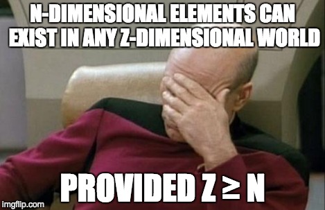 Captain Picard Facepalm Meme | N-DIMENSIONAL ELEMENTS CAN EXIST IN ANY Z-DIMENSIONAL WORLD PROVIDED Z ≥ N | image tagged in memes,captain picard facepalm | made w/ Imgflip meme maker