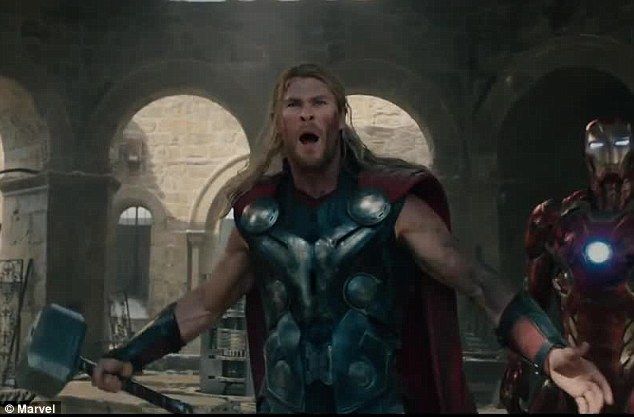Challenging Thor Blank Meme Template