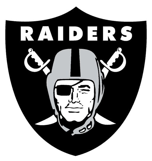 Raiders  Blank Meme Template