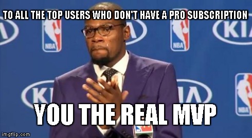 You The Real MVP Meme | TO ALL THE TOP USERS WHO DON'T HAVE A PRO SUBSCRIPTION YOU THE REAL MVP | image tagged in memes,you the real mvp | made w/ Imgflip meme maker