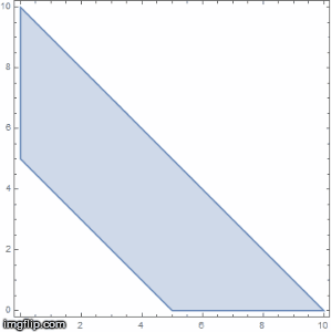 image tagged in gifs | made w/ Imgflip images-to-gif maker