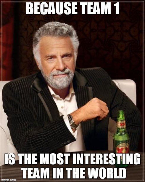 The Most Interesting Man In The World | BECAUSE TEAM 1 IS THE MOST INTERESTING TEAM IN THE WORLD | image tagged in memes,the most interesting man in the world | made w/ Imgflip meme maker