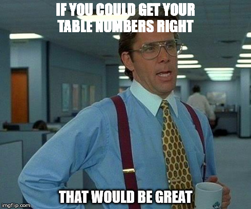 That Would Be Great Meme | IF YOU COULD GET YOUR TABLE NUMBERS RIGHT THAT WOULD BE GREAT | image tagged in memes,that would be great | made w/ Imgflip meme maker