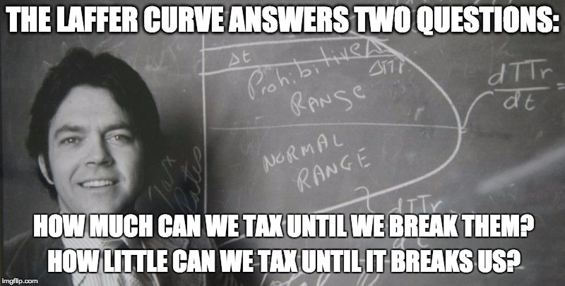 The Laffer Curve | THE ‪LAFFER CURVE‬ ANSWERS TWO QUESTIONS: HOW MUCH CAN WE TAX UNTIL WE BREAK THEM? HOW LITTLE CAN WE TAX UNTIL IT BREAKS US? | image tagged in laffercurve,taxes,libertarianmeme | made w/ Imgflip meme maker