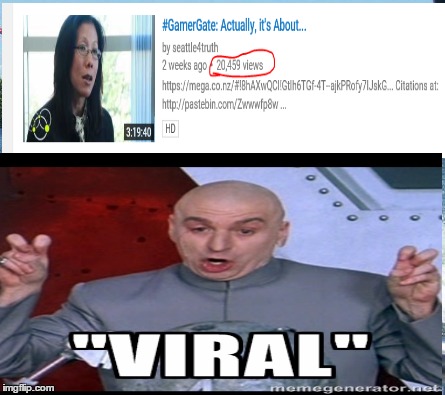 gamergate viral | image tagged in gamergate,viral,dr evil | made w/ Imgflip meme maker