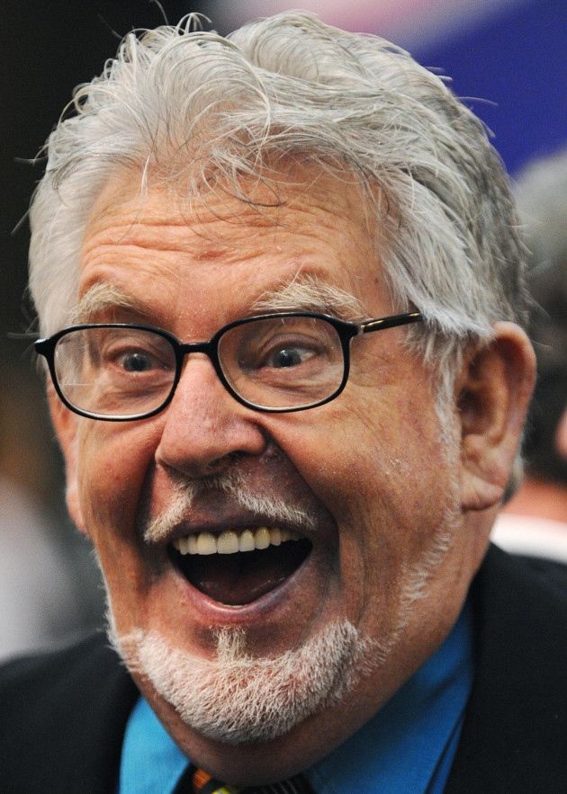 High Quality rolf harris Blank Meme Template