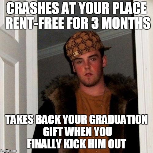 Scumbag Steve | CRASHES AT YOUR PLACE RENT-FREE FOR 3 MONTHS TAKES BACK YOUR GRADUATION GIFT WHEN YOU FINALLY
KICK HIM OUT | image tagged in memes,scumbag steve,AdviceAnimals | made w/ Imgflip meme maker