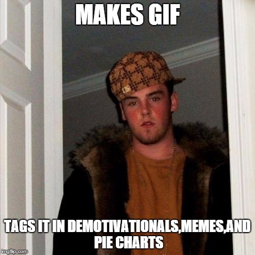 The joke is I do this a lot | MAKES GIF TAGS IT IN DEMOTIVATIONALS,MEMES,AND PIE CHARTS | image tagged in memes,scumbag steve,gifs,the most interesting man in the world,philosoraptor,bad pun dog | made w/ Imgflip meme maker