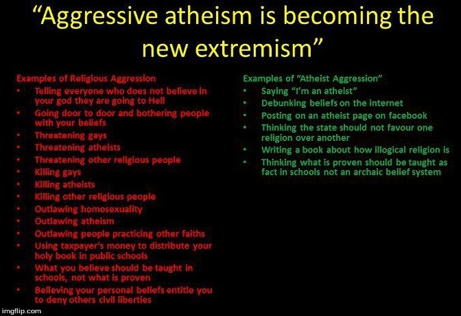 Who's More Aggressive? | image tagged in atheist,christianity,religion | made w/ Imgflip meme maker
