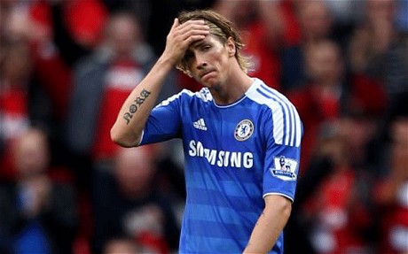 torres_dissapointed Blank Meme Template