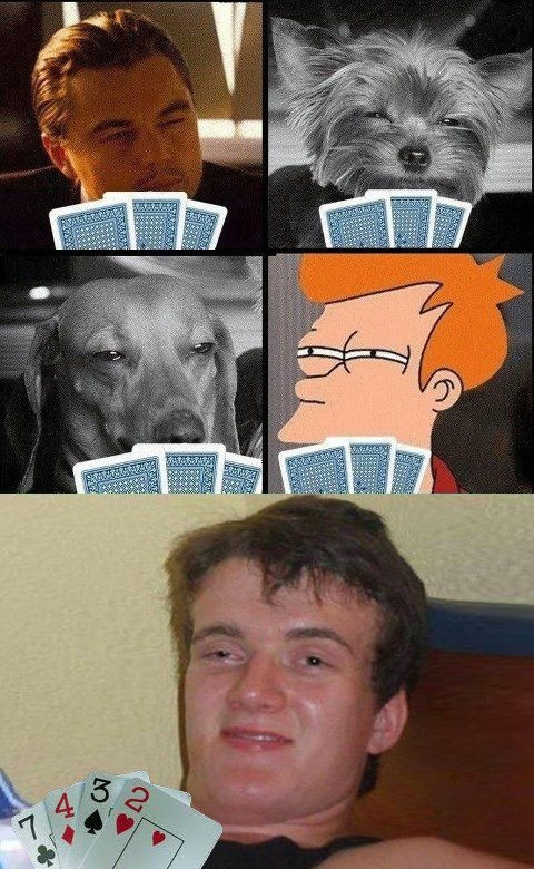 10 guy Poker  Blank Meme Template