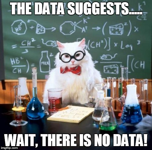 STILL IN LYNN! | THE DATA SUGGESTS..... WAIT, THERE IS NO DATA! | image tagged in memes,chemistry cat,k - 8,science,lesson plans,teachers | made w/ Imgflip meme maker