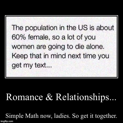 60%, Fellas. I Like Our Odds... | image tagged in funny,demotivationals,women,texting,relationships,men | made w/ Imgflip demotivational maker