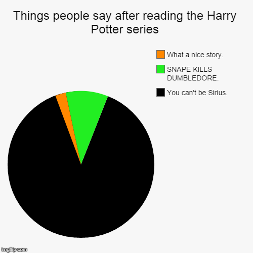 Things people say after reading the Harry Potter series - Imgflip