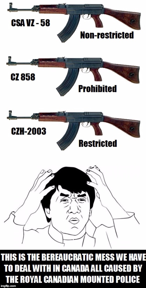 Guns in Canada | image tagged in guns,wtf | made w/ Imgflip meme maker