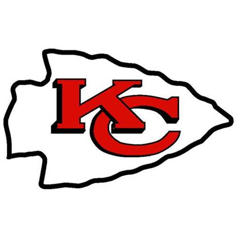 KC Chiefs Blank Meme Template