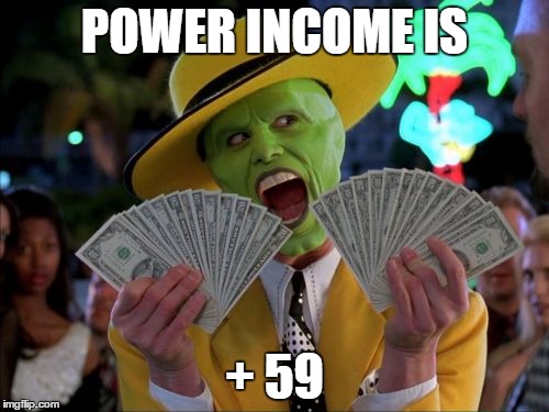 Money Money Meme | POWER INCOME IS + 59 | image tagged in memes,money money | made w/ Imgflip meme maker