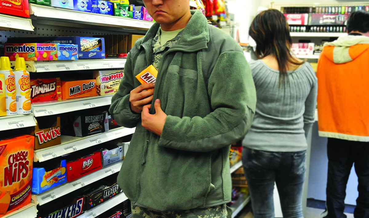 Shoplifting Blank Template Imgflip