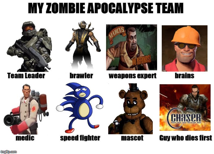 my zombie apocalypse team | image tagged in memes,zombies | made w/ Imgflip meme maker