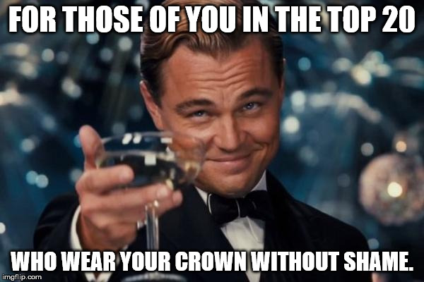 Just saying... but using a lower rank picture to get "pity votes" is pretty despicable, IMHO. | FOR THOSE OF YOU IN THE TOP 20 WHO WEAR YOUR CROWN WITHOUT SHAME. | image tagged in memes,leonardo dicaprio cheers,crown,shawnljohnson,users,leaderboard | made w/ Imgflip meme maker
