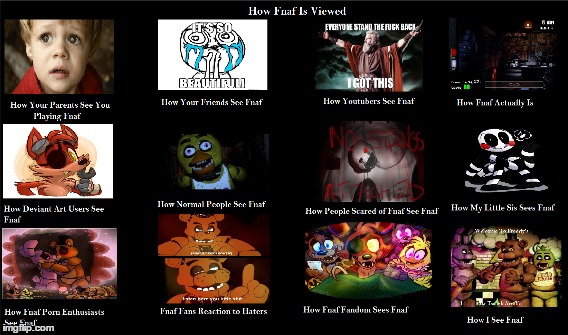 How Fnaf is Viewed | image tagged in five nights at freddys,funny,video games,google images,awesome,demotivationals | made w/ Imgflip meme maker