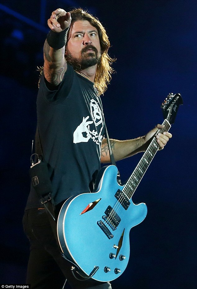 Dave Grohl  Blank Meme Template
