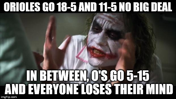 And everybody loses their minds Meme | ORIOLES GO 18-5 AND 11-5 NO BIG DEAL IN BETWEEN, O'S GO 5-15 AND EVERYONE LOSES THEIR MIND | image tagged in memes,and everybody loses their minds | made w/ Imgflip meme maker