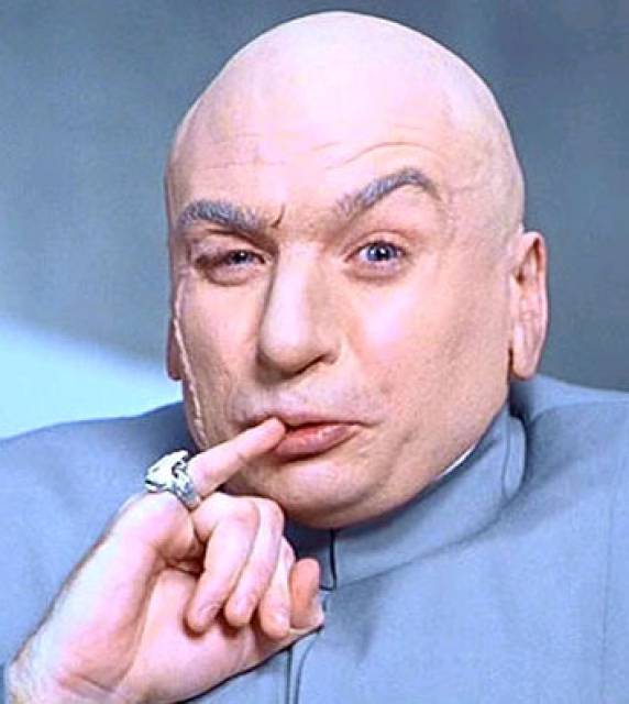 Dr Evil Finger Blank Meme Template