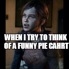 Brain cells | WHEN I TRY TO THINK OF A FUNNY PIE CAHRT | image tagged in ellie thinking | made w/ Imgflip meme maker