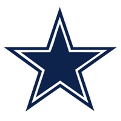 High Quality Dallas Cowboys Logo Blank Meme Template