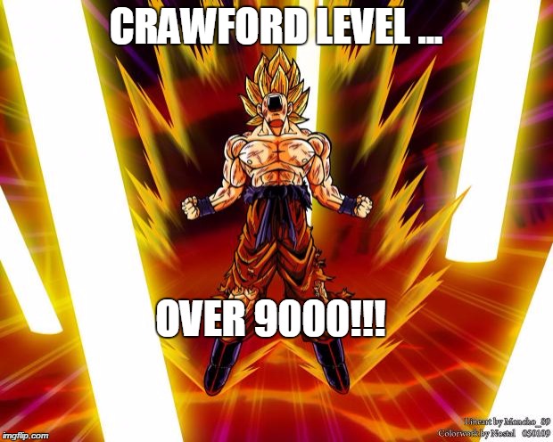 Goku DBZ Wikia Becky Hijabi | CRAWFORD LEVEL ... OVER 9000!!! | image tagged in goku dbz wikia becky hijabi | made w/ Imgflip meme maker