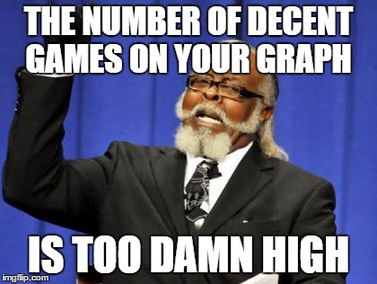 Too Damn High Meme | THE NUMBER OF DECENT GAMES ON YOUR GRAPH IS TOO DAMN HIGH | image tagged in memes,too damn high | made w/ Imgflip meme maker