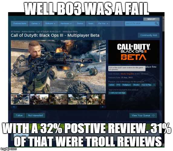 WELL BO3 WAS A FAIL WITH A 32% POSTIVE REVIEW.31% OF THAT WERE TROLL REVIEWS | image tagged in bo3,black ops,3,fail,review | made w/ Imgflip meme maker