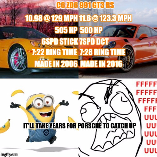 Chevrolet (C6) Corvette Z06 vs. Porsche (991) 911 GT3 RS | C6 Z06 991 GT3 RS 10.98 @ 129 MPH 11.6 @ 123.3 MPH 505 HP  500 HP 6SPD STICK 7SPD DCT 7:22 RING TIME  7:28 RING TIME MADE IN 2006  MADE IN 2 | image tagged in corvette,911,z06,gt3 rs,muscle,exotic | made w/ Imgflip meme maker