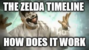 How do they work | THE ZELDA TIMELINE HOW DOES IT WORK | image tagged in how do they work | made w/ Imgflip meme maker